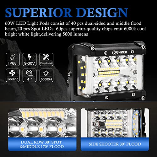 BUNKER INDUST Side Shooter LED Light Pods Wiring Harness Kit, 2 Pcs 4" Spot Flood LED Light Bar 60W Work Light Waterproof Cube Lights Off-Road Driving Bumper Light for ATV UTV Truck Boat Tractor - size: 4 Inch