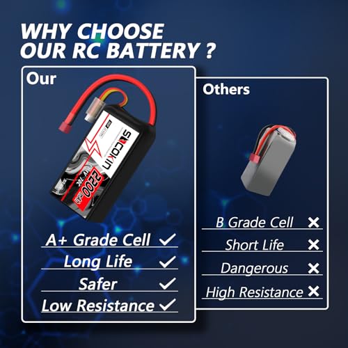 3S Lipo Battery 11.1V 70C 2200mAh Battery Short Soft Case RC Car Battery with T-Plug Connector Plug for RC Crawler Cars Truck Airplanes Quadcopters Boats 2 Packs