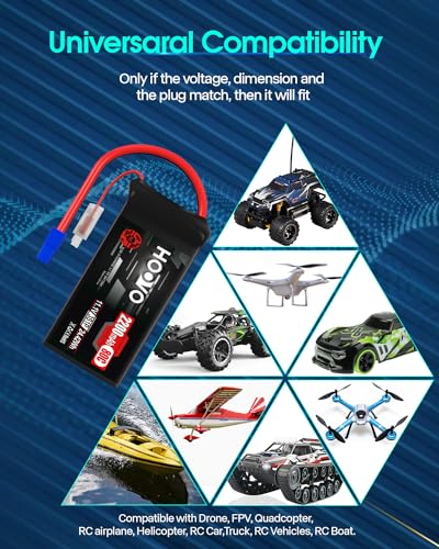 HOOVO 3S Lipo Battery 2200mAh 80C 11.1V Shorty Lipo Battery EC3 Plug 2Pack | Softcase Lipo Battery Pack, for Drone RC Quadcopter Helicopter Airplane FPV RC Car - style: 3S 2200mAh 80C-EC3