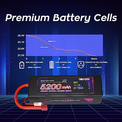 11.1V Lipo Battery 3S 5200mAh 80C Lipos Hard Case with T Connector for RC Car Trucks 1/8 1/10 RC Vehicles(2 Packs) - color: T-2