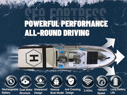 22" Inch 56CM Remote Controlled Warship Battleship Aircraft Carrier 15km/h 2.4G 8WD RC Boat Spaying Water LED Walk On Water Lakes Pools for 14Y+ Blue (2 Water-Cannons ,1 Shooting &1 No-Shooting)