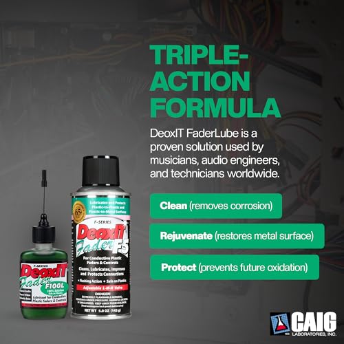 DeoxIT FaderLube Maintenance Set, Includes F5S-H6 5% Spray (5 oz) and F100L-L25C 100% Dropper (25 ml) for Potentiometers, Faders & Electronic Contact Lubrication