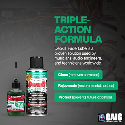 DeoxIT FaderLube Maintenance Set, Includes F5S-H6 5% Spray (5 oz) and F100L-L25C 100% Dropper (25 ml) for Potentiometers, Faders & Electronic Contact Lubrication