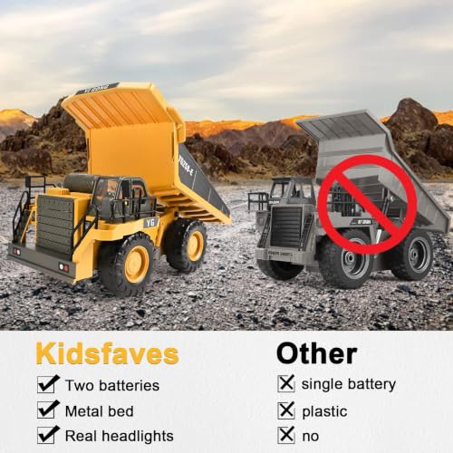 KidsFaves RC Dump Truck, 9CH Remote Control Dump Truck with Metal Dump Bed, 45° Lifting & 360° Rotation, 2 Batteries, Lights & Sounds, Construction Toy for Boys Age 3+ - style: dump truck
