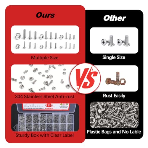 1110Pcs 304 Stainless Steel Tiny＆ Small Screws, Metric Micro Screw Nuts | M1 M1.2 M1.4 M1.6 M2 M2.5 Sizes, Phillips Pan Head, RC Models, Electronics, Watch, Glasses, and DIY Repairs.