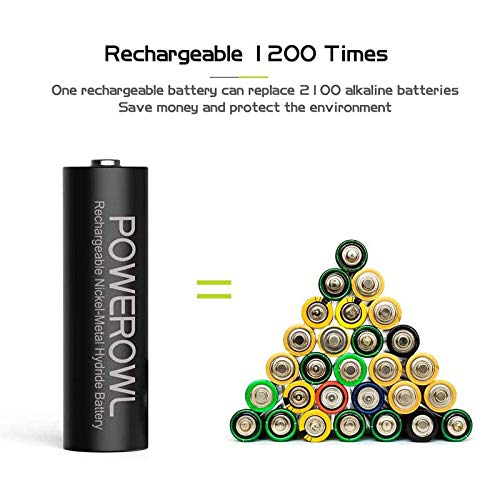 POWEROWL Rechargeable AA Batteries with Charger, 8 Pack of 2800mAh High Capacity Low Self Discharge Ni-MH Double A Batteries with Smart 8 Bay Battery Charger (USB Fast Charging, Independent Slot)