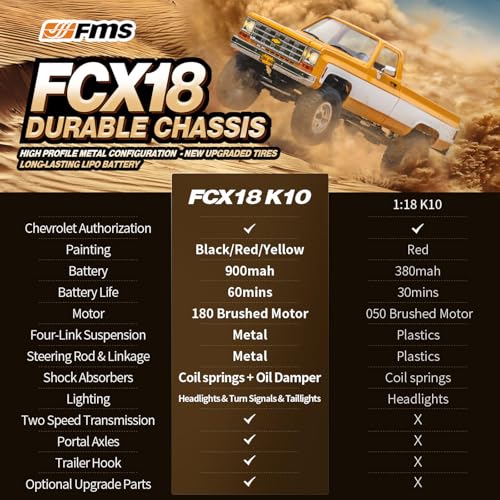 FMS FCX18S 1/18 Chevrolet K10 S RC Truck, Officially Licensed 4WD RC Crawler 2 Speeds Switch with LED Lights, Off-Road RC Car for Adults (Black) - color: Black