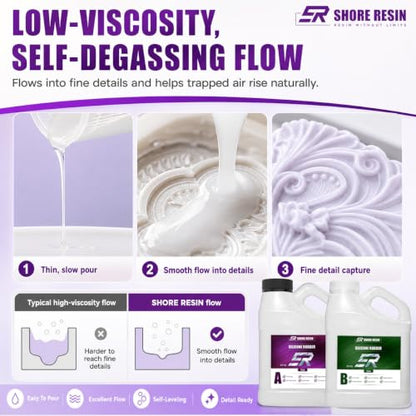 Silicone Mold Making Kit 66 oz, 15A Platinum Silicone Rubber | 1:1 platinum silicone with 30-minute work time, self-degassing flow and 4-hour initial cure for detailed DIY molds. - size: 66 OZ