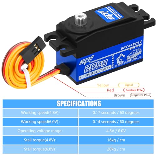 2PCS 20kg Low Profile Servo RC Digital Servo High Torque Full Metal Gear & Steering Arm for 1/10 RC Car - size: 20KG Low Profile Servo-2PCS
