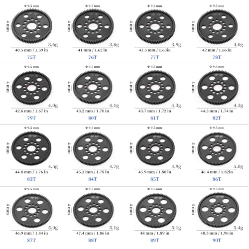 48P High-Precision Machined POM Spur Gear Set (84T 86T 88T 90T) - Ultra-Smooth Silent Lightweight Spur Gear for 3RACING Sakura RC Drift/Touring 1/10 Cars - size: 84-86-88-90T