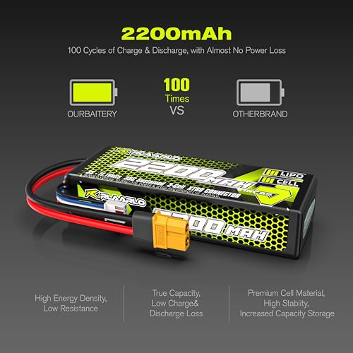 RIAARIO 3s Lipo Battery 35C 2200mAh 11.1V Lipo Battery with XT60 Connector for RC Car Truck Buggy Truggy Racing Hobby Models(1 Pack)