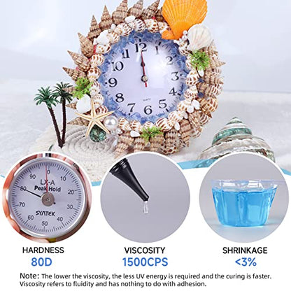 LET'S RESIN UV Resin Kit with Light, Bonding&Curing in Seconds, 30g | UV Glue Adhesive, UV Resin with Flashlight for Welding, Jewelry UV Glue Adhesive for Plastic Repair, Glass Light, Craft Decor