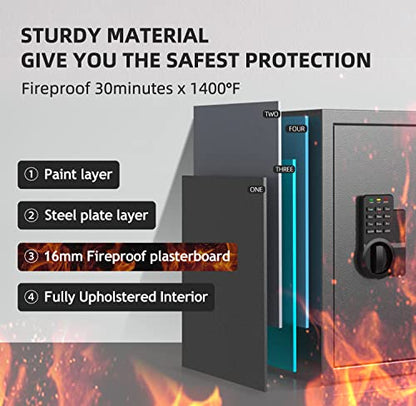 AEGIS 1.2 Cuft Fireproof Safe Box for Home with Digital Keypad, Gray | Small Fire Steel Security Home Safe,upholstered interior, backup keys and USB-C power for passports, cash and jewelry - size: 1.2 Cubic Feet, style: Fireproof Safe