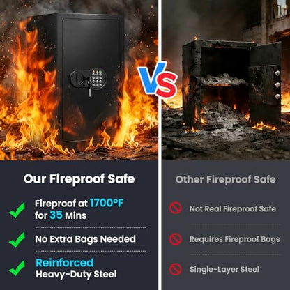 7.5 Cu Ft Fireproof Safe Box for Home,Digital Keypad,35-Min Fire Protection | 35-Min Fire Protection at 1700°F, 3-Removable Shelves, Smart Alarm & Anti-Pry Security, External Emergency Power, Silent Mode - size: 7.5 Cu Ft Fireproof