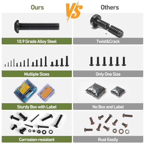 1120PCS M3 Bolt Assortment Kit, Hex Socket Button Head Screws Nuts Bolts Washer Assortment Kit 10.9 Grade Alloy Steel Black Oxide M3 x 6/8/10/12/16/20/25/30mm - size: M3 1120PCS Button Black
