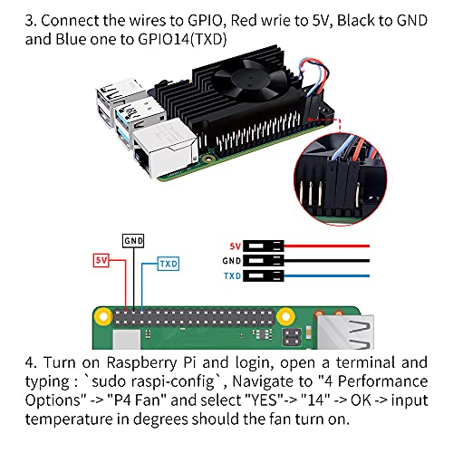 GeeekPi Aluminum Heatsink with PWM Controllable Fan for Raspberry Pi 4, Pi 4 Armor Lite Heatsink with PWM Speed Control Fan for Raspberry Pi 4 Model B