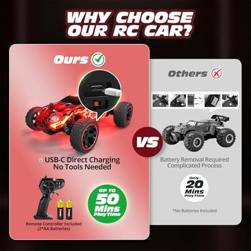 Tecnock RC Cars for Kids, 1:18 Scale 2WD RC Car with USB-C Easy Charging, 2.4GHz Remote Control Car with LED Lights & 50 Mins Playtime, Toys Gifts for Boys & Girls Ages 8-12 - color: Deep Red