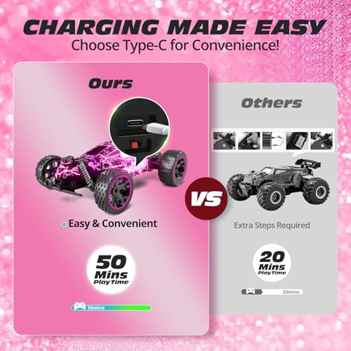 Tecnock RC Cars for Kids, 1:18 Scale 2WD RC Car with LED Lights, 2.4GHz Remote Control Car with USB-C Easy Charging & 50 Mins Playtime, Toys Gifts for Boys & Girls Ages 8-12 - color: Pink