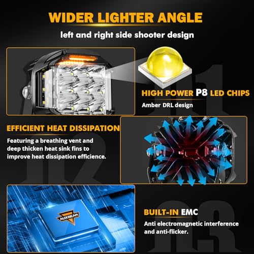 Auxbeam 5" 168W Round LED Offroad Light Pod with Amber DRL, V-MAX Series 16440LM Side Shooter LED Offroad with 270° Beam & Amber Covers, Auxiliary Driving Light for Truck ATV Jeep Ford | Spot Flood Combo Light Pods, 168W 16440LM Light Output, 3 Lighting M
