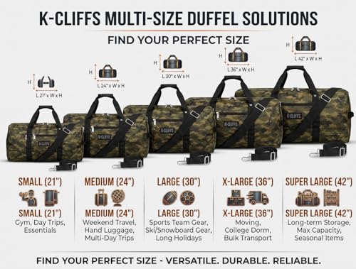 Heavy Duty Cargo Duffel Large Sport Gear Drum Set Equipment Hardware Travel Bag Rooftop Rack Bag - color: Camouflage, size: 36" x 17" x 17"