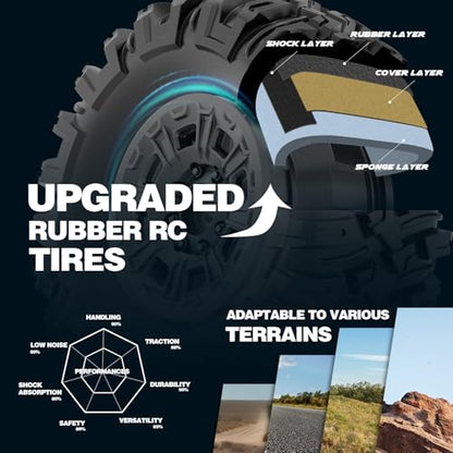 Hosim 1/10 Off Road RC Cars Fast 68KM/H, RTR Brushless RC Car for Adults | High Speed Monster Truck Hobby Remote Control Car, Waterproof RC Truck 4x4 All Terrain Buggy Toy Gift for Boys Age 8+ - color: Upgraded Gray