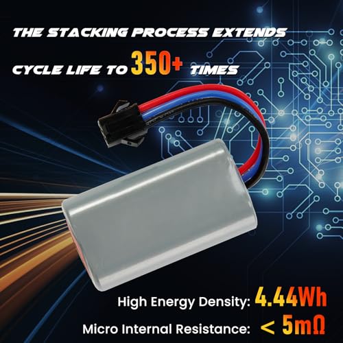 SIMREX RC Truck Battery,Suitable 1:12 Scale All-Terrain Remote Control Car