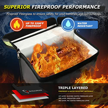 Lipo Battery Bag (15 x 8.5 x 10 inch), Large Fireproof Lipo Ebike Bag with Comfortable Handle, Reflective Strip