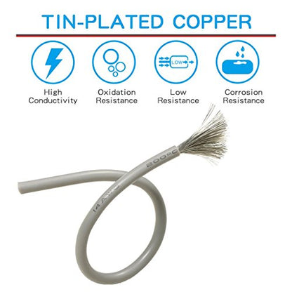 BNTECHGO 14 Gauge Silicone Wire Gray 25ft Stranded Tinned Copper Wire | Flexible 14 AWG Stranded Wire Silicone Rubber Insulation For RC Models, Drone, Robot, Battery, EV Charger, 3D Printer, DIY - color: Gray, size: silicone wire 25ft