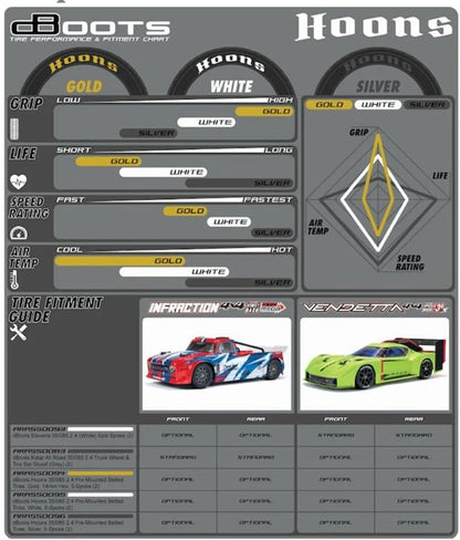 Vendetta Infraction(1/8 Scale) DBoots Hoons 35/085 2.4 Belted Tires w/14mm Hex (Gold)