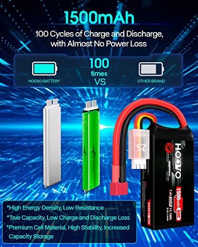 HOOVO 2S 7.4V 1500mAh 60C RC Lipo Battery Pack with T Connector 2 Packs | Softcase, for RC Boat Truck RC Helicopter Airplane Quadcopter UAV Drone FPV Racing Hobby Models
