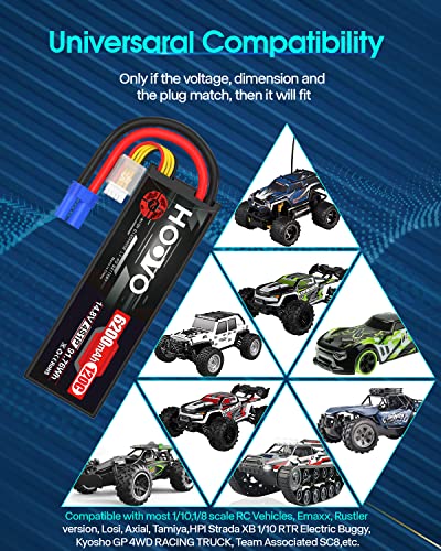 HOOVO 4S Lipo Battery 14.8V 6200mAh 120C RC Battery EC5 Plug HardCase 2Pack | for RC Car Truck Buggy RC Quadcopter Helicopter Airplane Racing FPV UAV Drone - style: 4S 6200mAh 120C-EC5-2Pack (Hard Case)