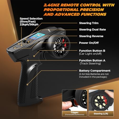 HAIBOXING 18859E, 1:18 RC Monster Truck, 2.4GHz Remote Control Fast RC Car | RTR RC Truck 36km/h 4WD Off-Road Water-Resistant Electric Powered Vehicle with Dual Li-Po Batteries Ideal for boys and Adults - style: 1/18 Racing Truck