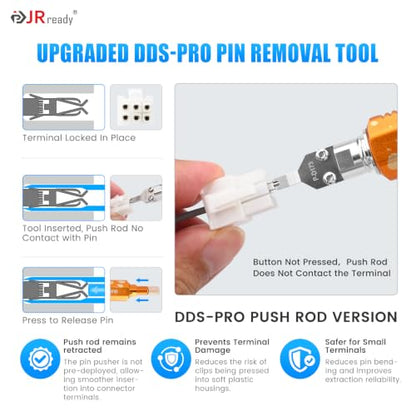 JRready Molex Mini-Fit Jr Pin Connector Kit Dual Row 4.2mm Pitch 2-8Pin Housing Plug with Molex Pin Extractor ACTCRH6A02 - size: 2-4-6-8 Pin with Pin Removal Tool