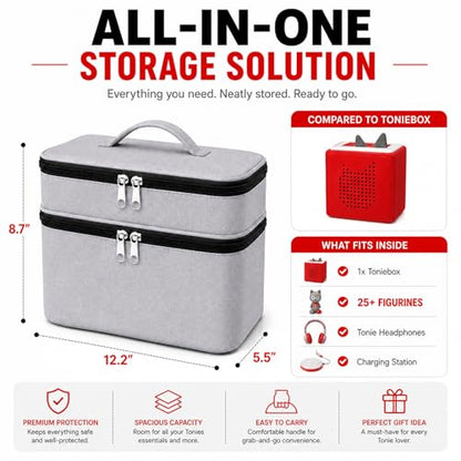 Bevegekos 2-Layer Carrying Case for Toniebox Gen 1 & 2, Holds 25+ Figures | 600D polyester, foam-padded interior, fits headphones & charging station, adjustable strap, perfect for travel and daily use - color: Grey