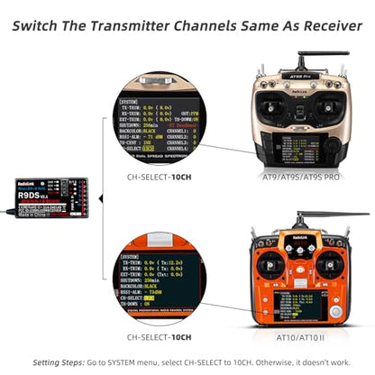 Radiolink R9DS 10 Channels 2.4GHz RC Receiver SBUS/PWM Long Range Control for Airplane/Car/Multirotors, Compatible with Transmitter AT9/AT9S/AT9S Pro/AT10II/AT10