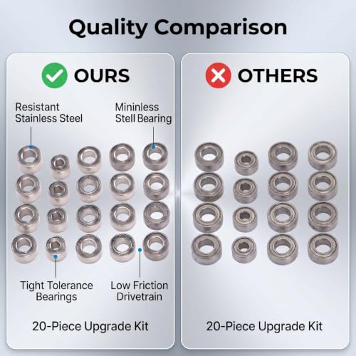 Dpofirs Stainless Steel Upgrade Bearing Kit 20-Piece | 3x6x2mm 3x6x2.5mm 2x5x2.5mm for Axial SCX30 RC Crawler
