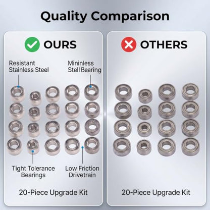 Dpofirs Stainless Steel Upgrade Bearing Kit 20-Piece | 3x6x2mm 3x6x2.5mm 2x5x2.5mm for Axial SCX30 RC Crawler