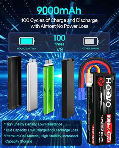 HOOVO 3S Lipo Battery 11.4V 9000mAh 120C RC Battery HV EC5 Plug 2 Pack | High Voltage, Hard Case, compatible for RC Cars Boats Trucks Buggies Drones RC Vehicles - style: 3S 9000mAh