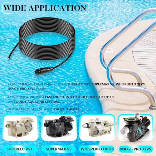356324 Z Cable for SuperFlo VS/VST & WhisperFlo VS/VST to Automation 25' Cable 8 Conductor Digital Input Communication Cable RS-485