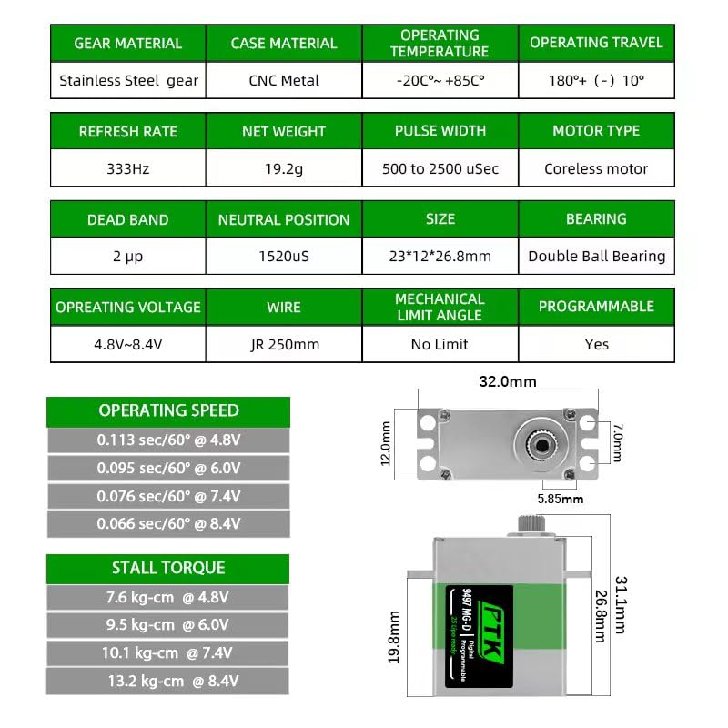 PTK 9497 MG-D Coreless Digital All Metal Servo High Torque 13 kg Micro Servo RC Upgrade Parts for SCX24 TRX4M TRX4MT 1/18 1/24 Crawler Cars Robots Helicopter Fixed Wing (4pcs) - style: PTK 9497-4pcs