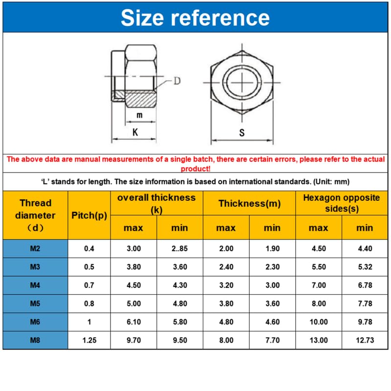 6063 Aluminum Alloy Nylon Anti-loosening nut 10 Pieces Anti-loosening Removal nut CNC Aluminum Locking nut M2 M3 M4 M5 M6 M8 （Silver,M3x0.5=10pcs） - color: silver, size: M3x0.5=10pcs