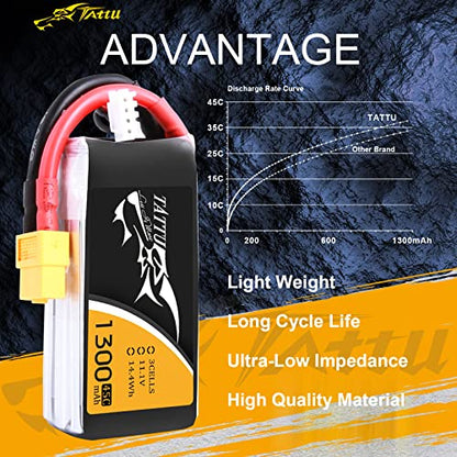 TATTU 3S 11.1V 1300mAh 45C LiPo Battery Pack with XT60 Plug for Eachine Wizard X220 QAV250 QAV180 210 Vortex 285 Mini H FLIP FPV 250S Emax Nighthawk 250 ZMR 250 HOVERSHIP MHQ2 - size: 1 Pcs
