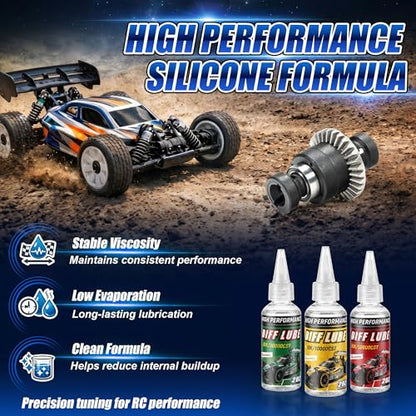 3 Bottles RC Differential Oil Kit 10K 30K 50K cSt 2OZ Silicone RC Diff Fluid Set for Sealed Differentials, High Viscosity Car Differential Oil for 1/10&1/8 Scale R/C Cars, Trucks,Buggies(1 Pack,60 ml)