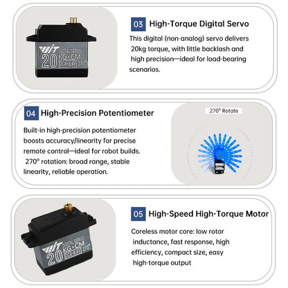 MENGJIE 20KG Digital Servo High Torque Full Metal Gear Waterproof Steering Servo with 25T Servo Arm for RC Car Crawler, Truck, Robot, Control Angle 180°/270°