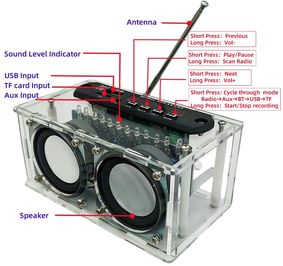 DIY Stereo Speaker Soldering Practice kit- BT,USB Player &FM Receiver- Complete Soldering Project kit with Components, PCB & Enclosure, Perfect for Electronics Enthusiasts & Beginners