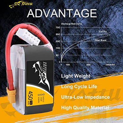 TATTU 14.8V 450mAh 75C 4S LiPo Battery Pack with XT30 Plug for Multirotor FPV 150 Size