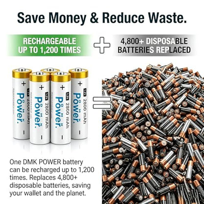 DMK POWER AA Rechargeable Batteries with Charger, 4-Pack 2800mAh NiMH Set | 4-Slot LCD Smart Charger for Remotes, Toys, Flashlights & Clocks Global Voltage Compatible