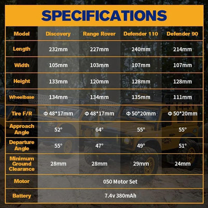 BEEZRC FMS 1/24 RC Crawler RTR FCX24M Land Rover Family Camel Trophy Edition Licensed RC Model 4WD RC Rock Truck 2.4Ghz Hobby Grade RC Car Model Mini Off Road Vehicle with Battery (Range Rover) - color: Range Rover