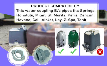 Water Pipe Coupling Replaces Coleman Lay-Z-Spa | Rubber Seal Washers, 2-Pack, Fits B/C, Screw Nut & Nipple - color: 2BC Split nut