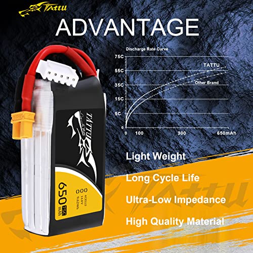 Tattu 650mAh 4S1P 75C 14.8V Lipo Battery with XT30 Plug - size: 1 Pcs